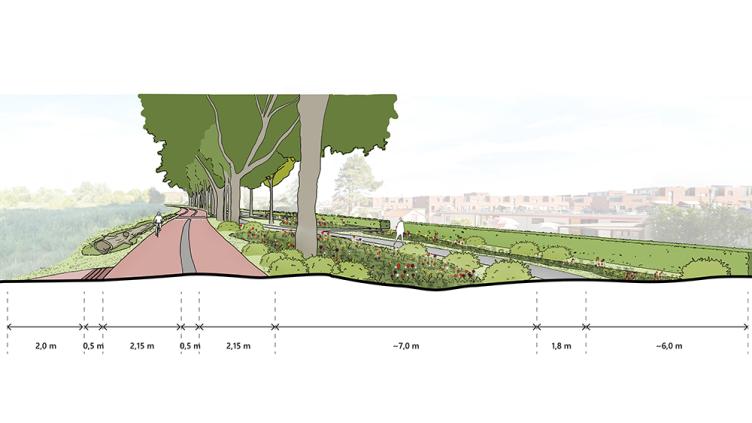 De eerste impressie geeft een doorsnede weer van het zuidelijk wegvak. Dit is het deel van de Spaarndamseweg binnen de bebouwde kom naast de woonboten.