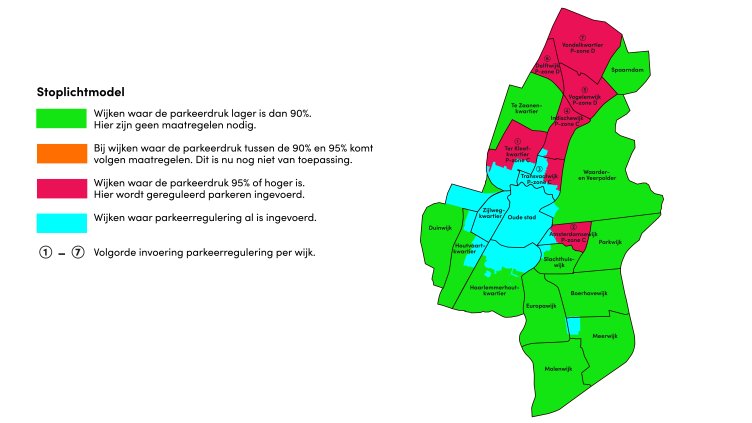Kaart van Haarlem waar per wijk volgens het stoplichtmodel de parkeerdruk in 2025 is aangegeven