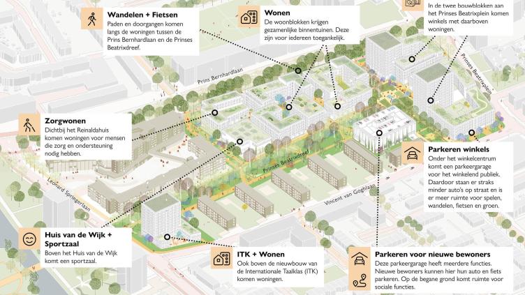 Kaartje met de vernieuwingen op het Beatrixplein
