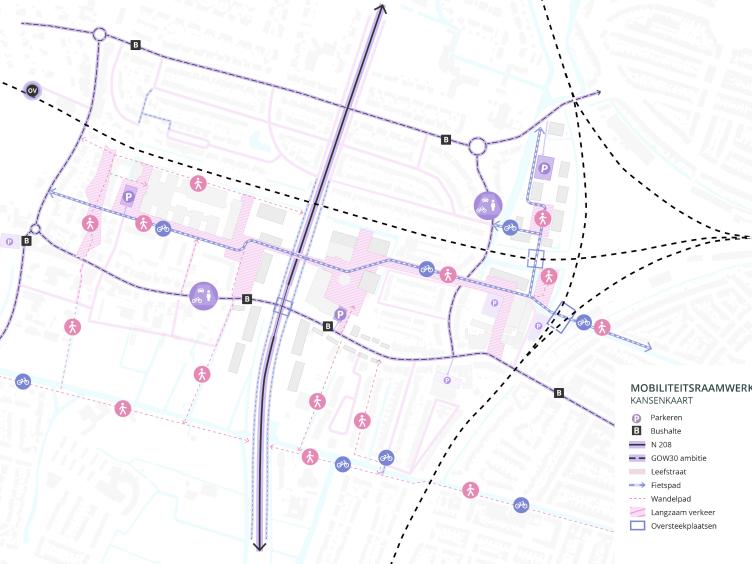 Zijlweg-west: langzaam verkeer